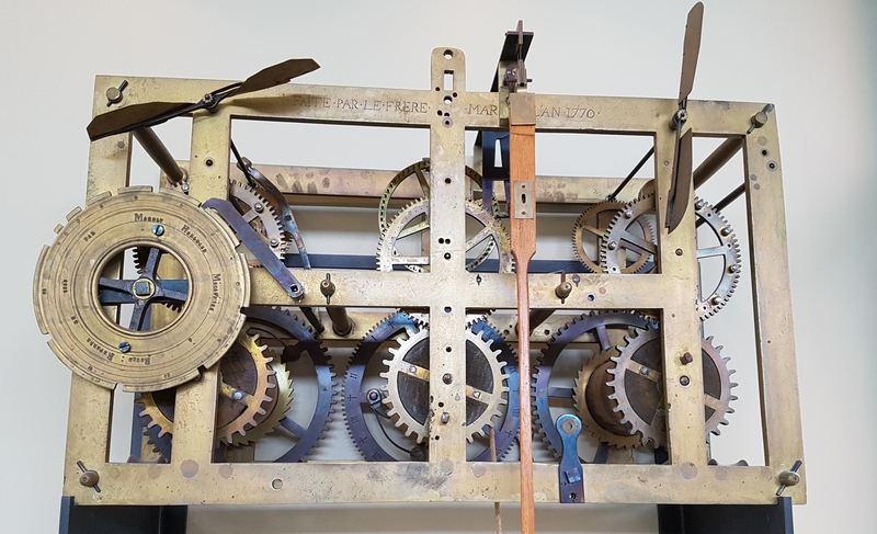 mécanisme d'horlogerie